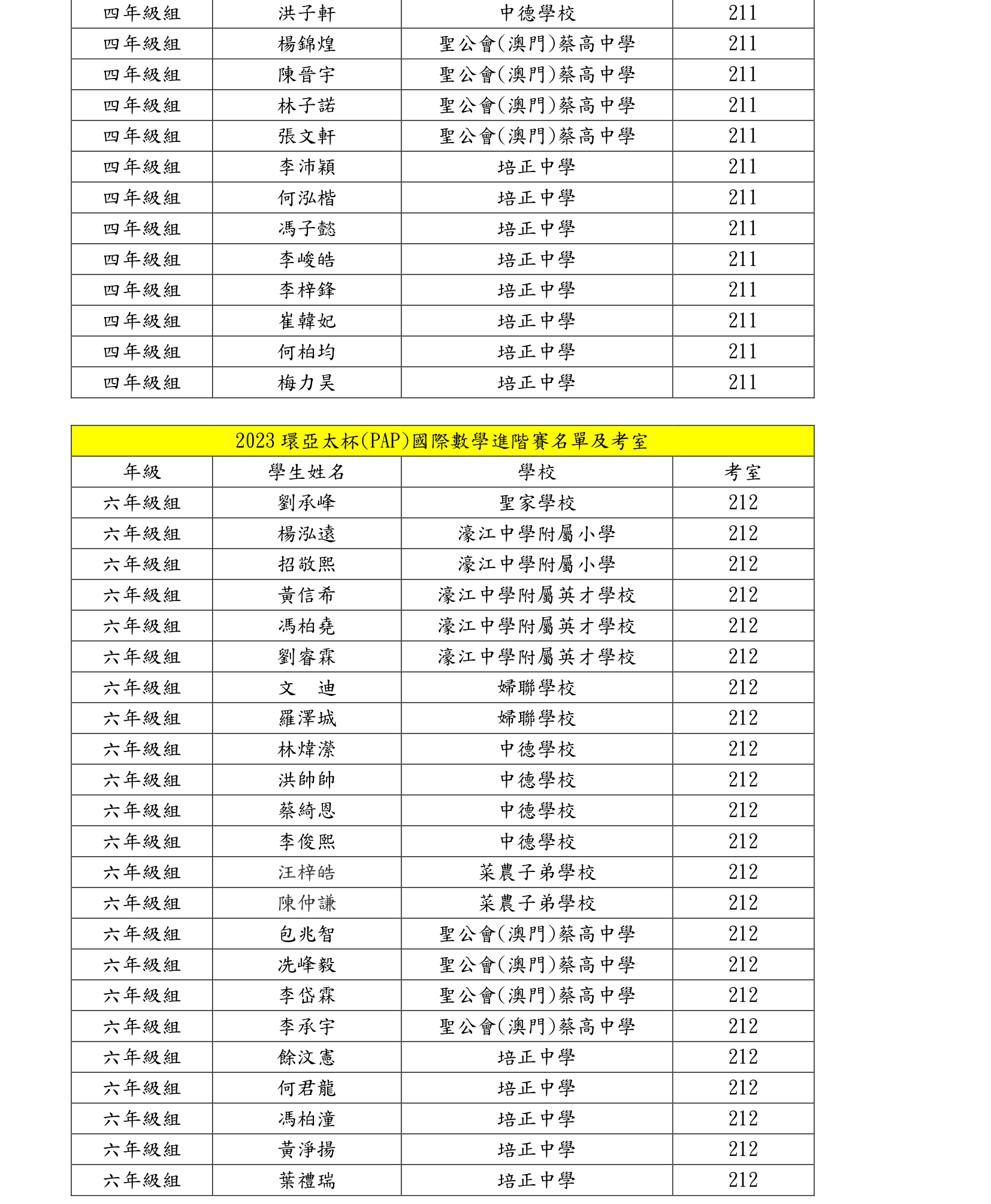 2023-4-16(PAP)第一場名單及考室_4.png