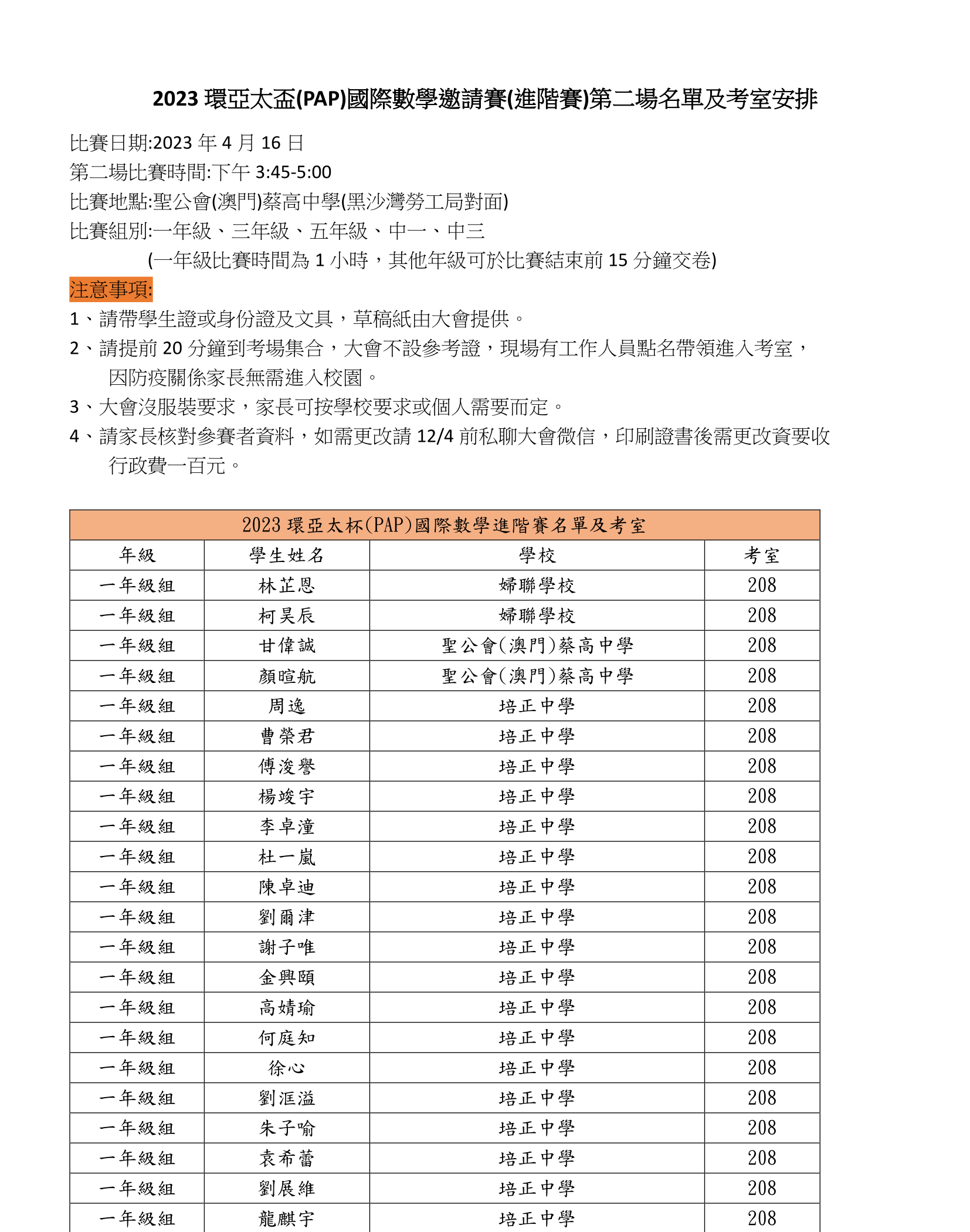 更新：2023 環亞太盃(PAP) 國際數學邀請賽( 進階賽)第 二 場名單及考室安排